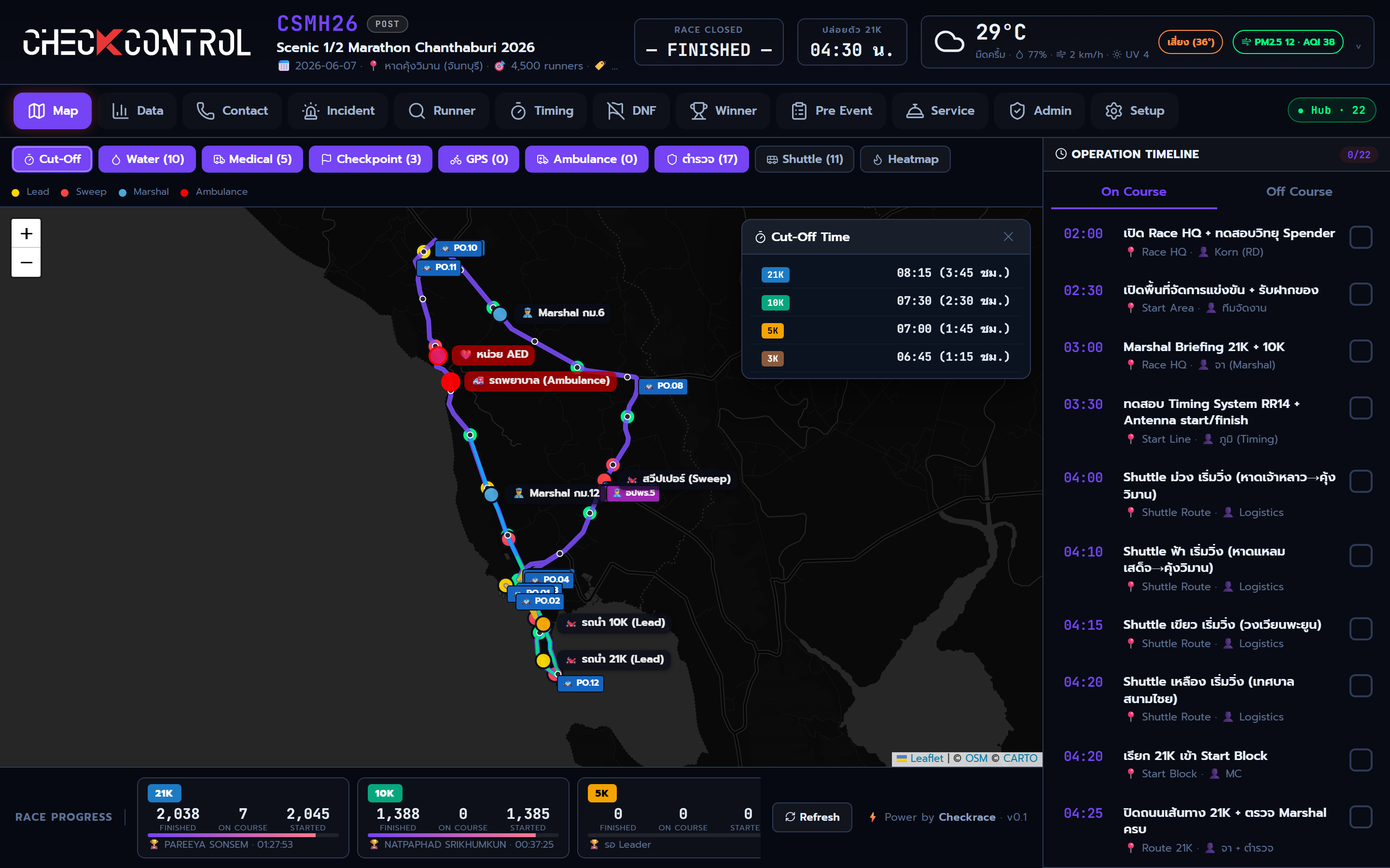 Check Control — GPS tracking ทีมรถนำ/กวาด/พยาบาล/AED/Marshal บนแผนที่