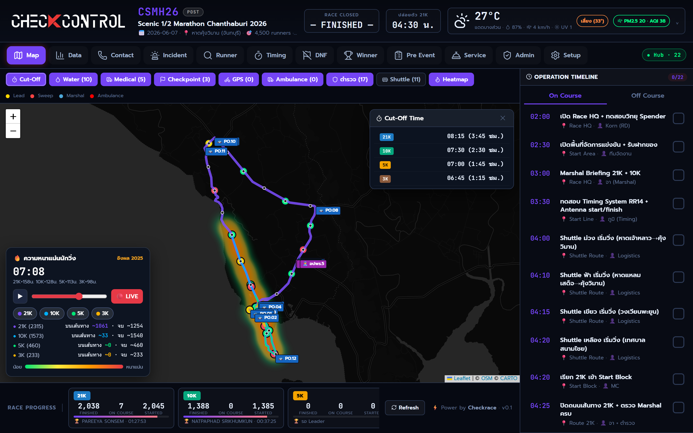 Check Control — Heatmap ความหนาแน่นนักวิ่งบนแผนที่